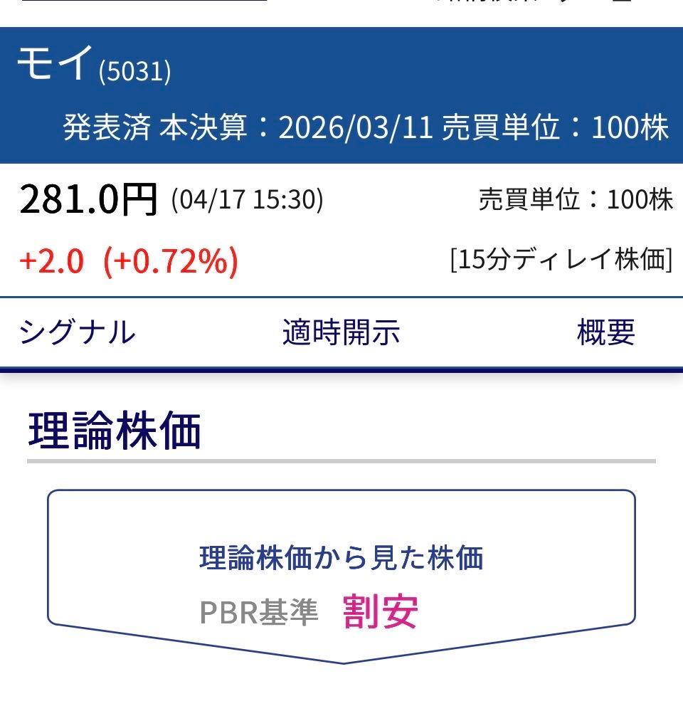 投稿の添付画像