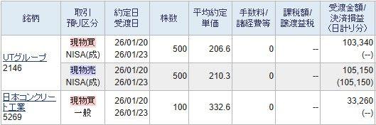 投稿の添付画像