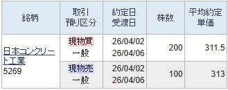 投稿の添付画像