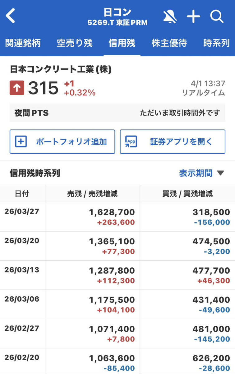投稿の添付画像