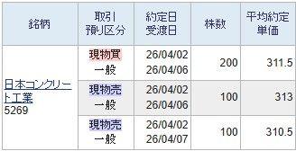 投稿の添付画像