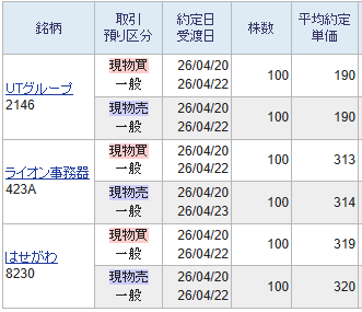 投稿の添付画像