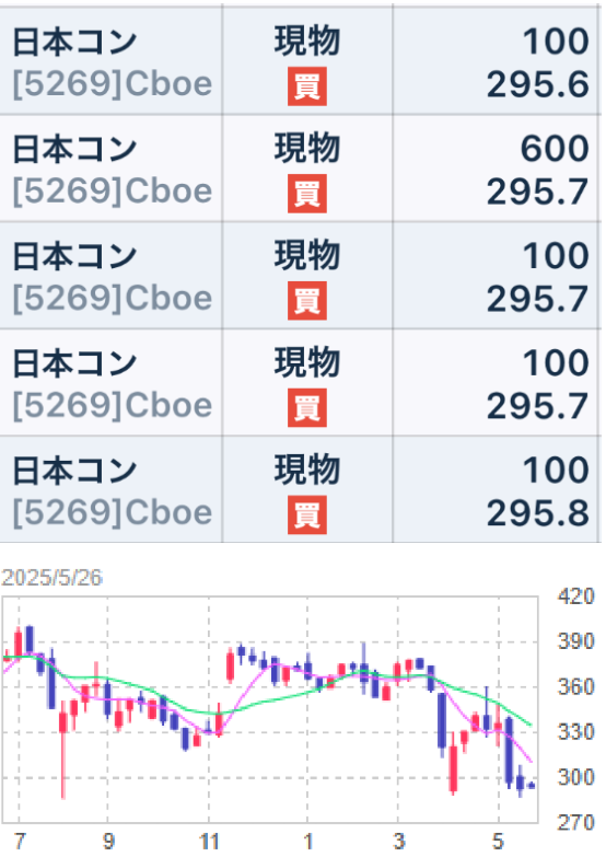 投稿の添付画像