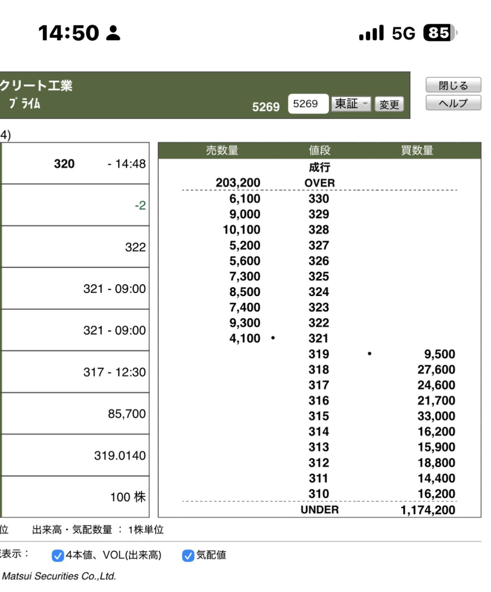 投稿の添付画像