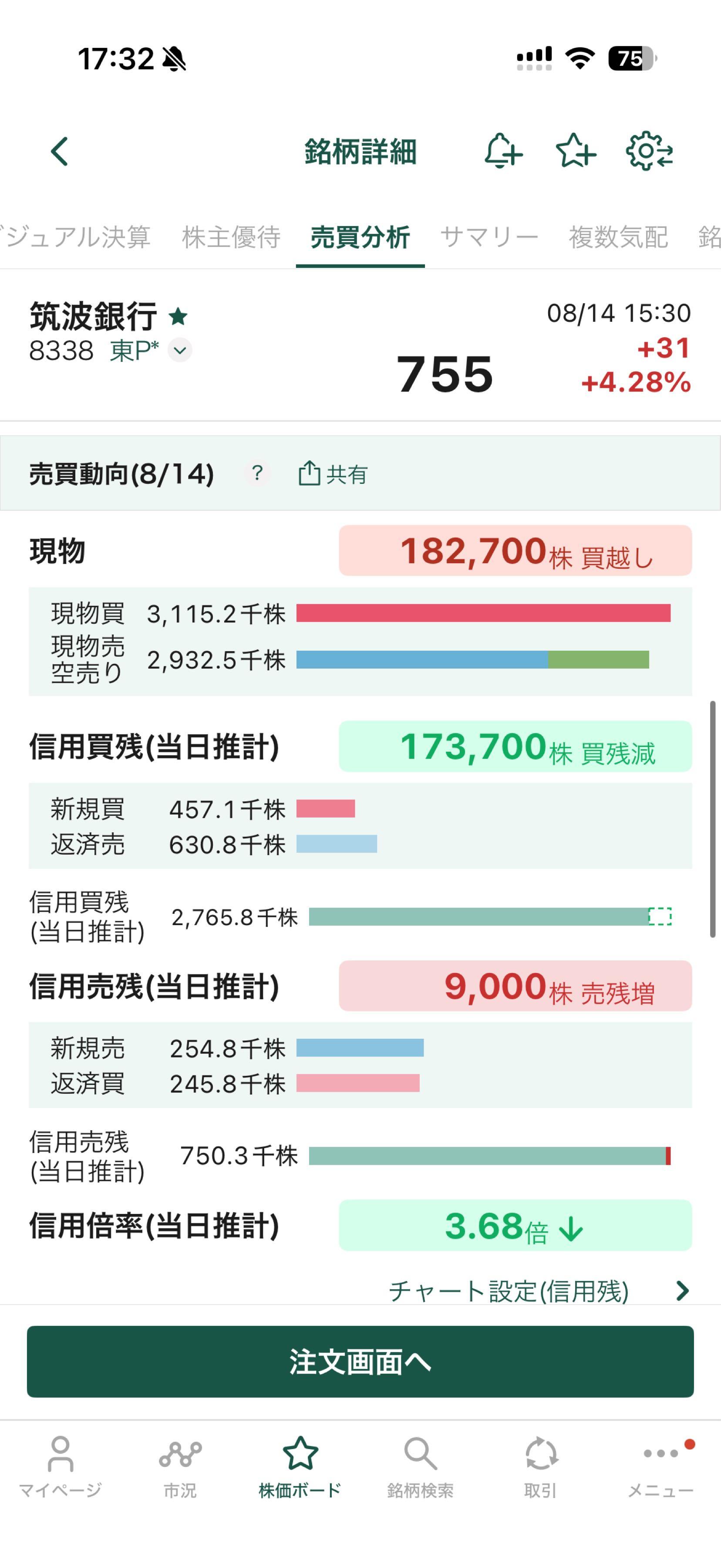 投稿の添付画像