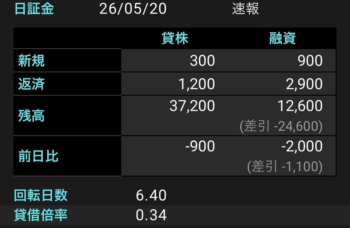 投稿の添付画像