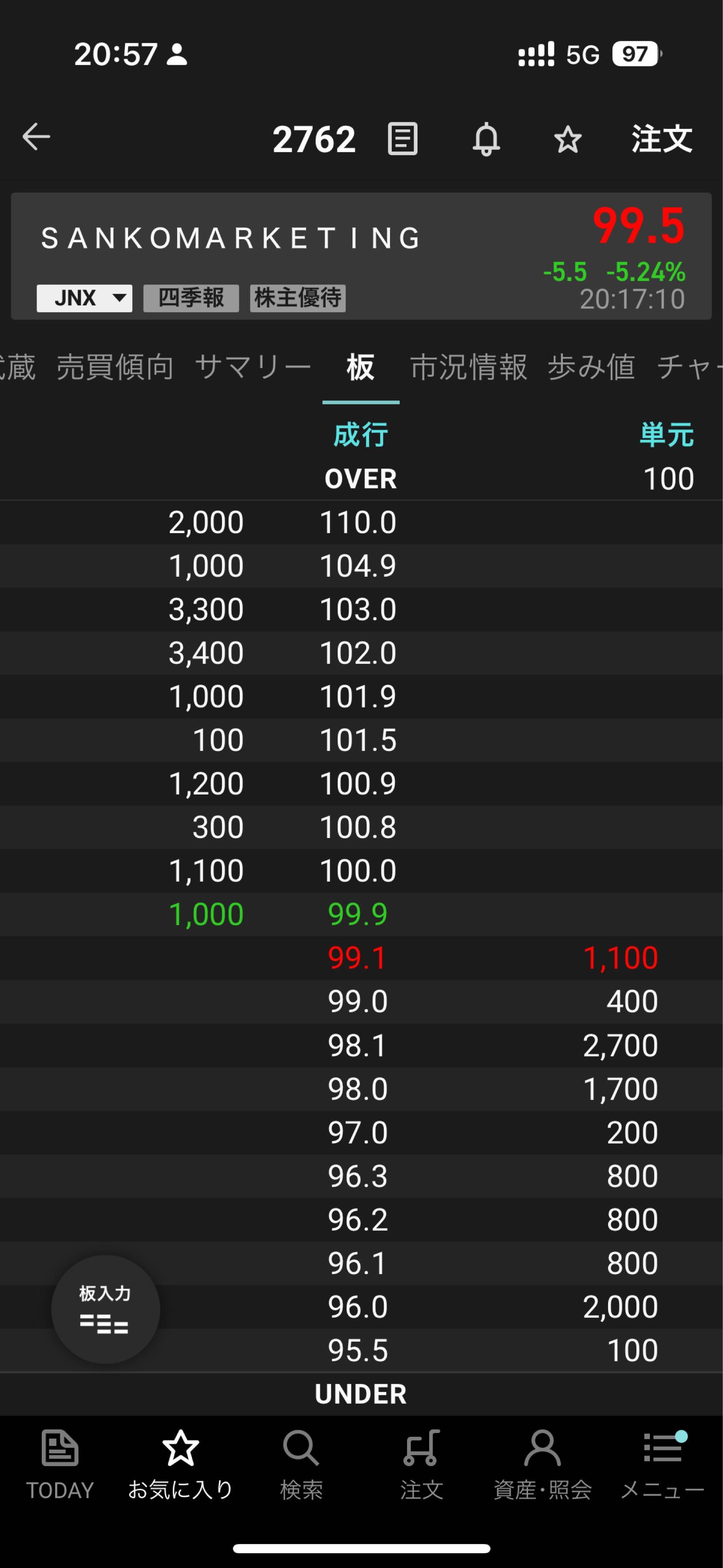 投稿の添付画像