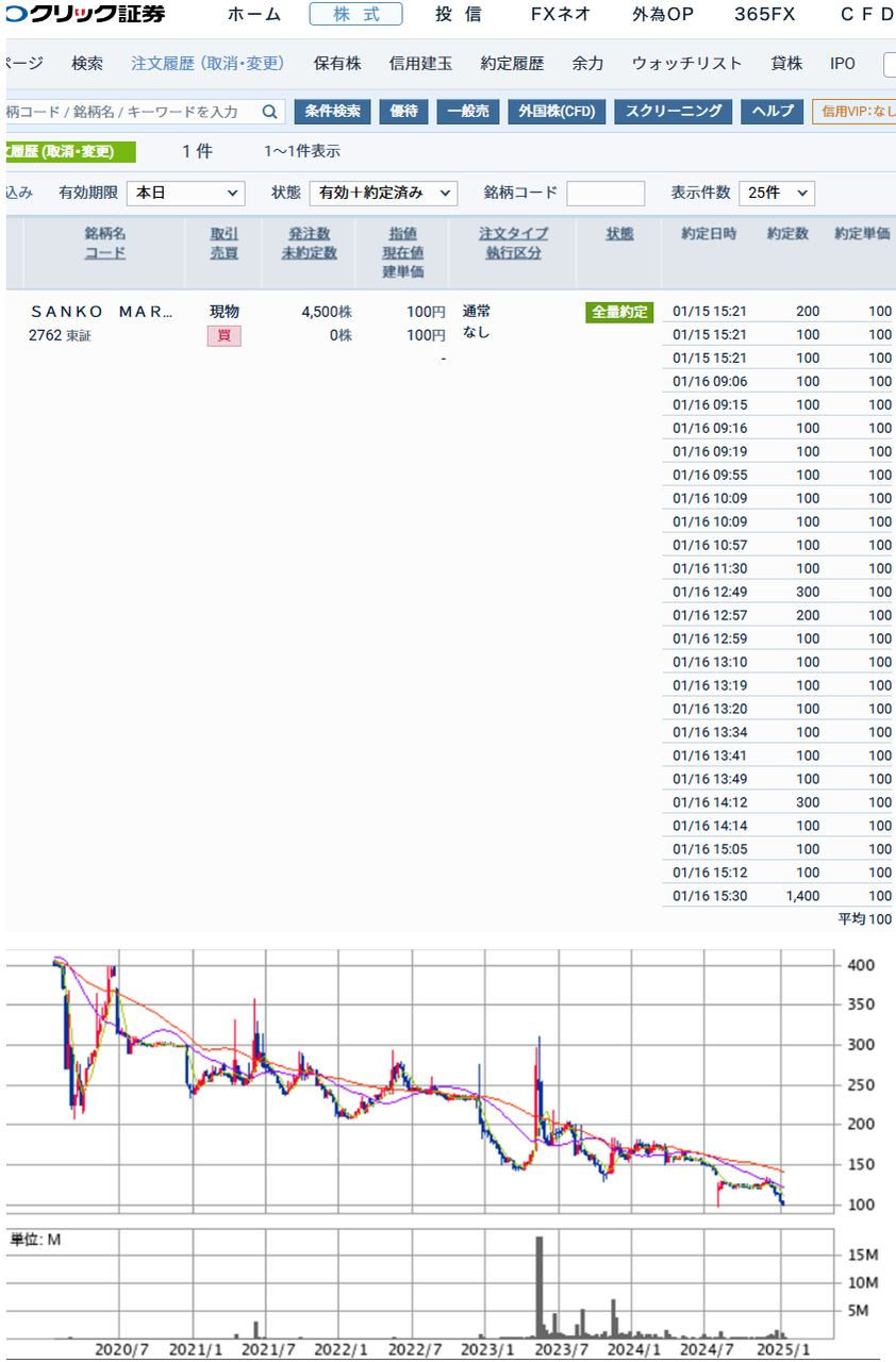 投稿の添付画像
