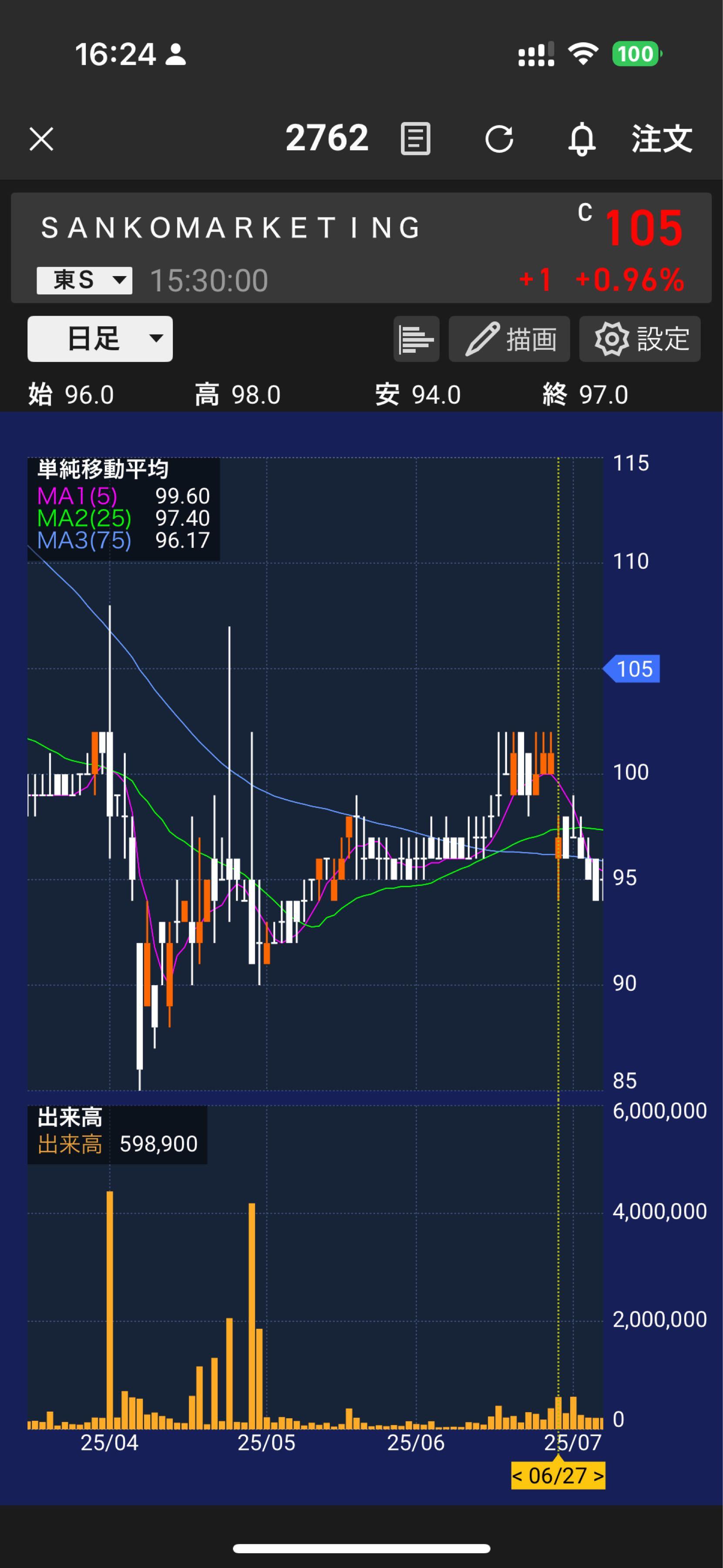 投稿の添付画像