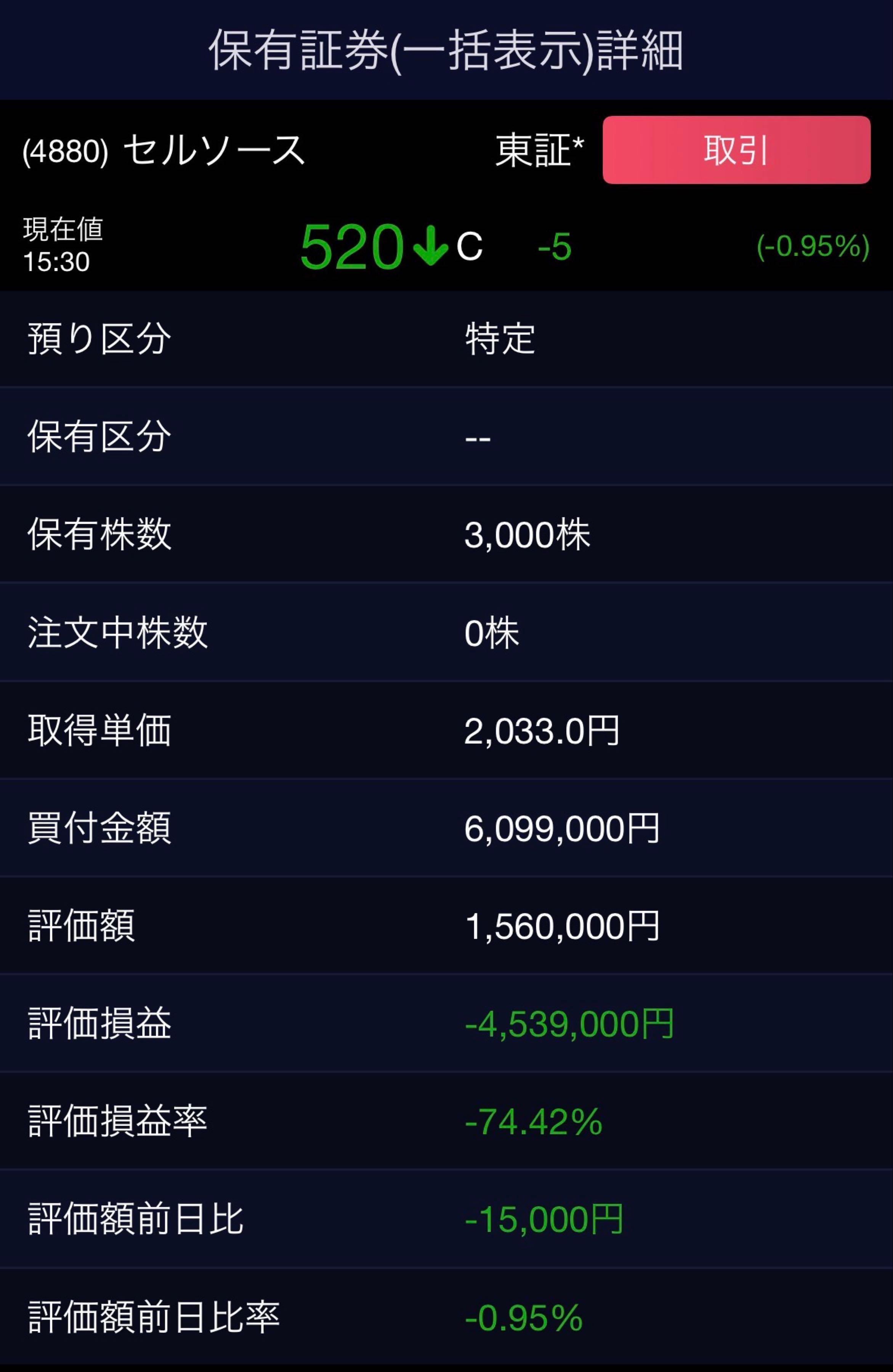 投稿の添付画像