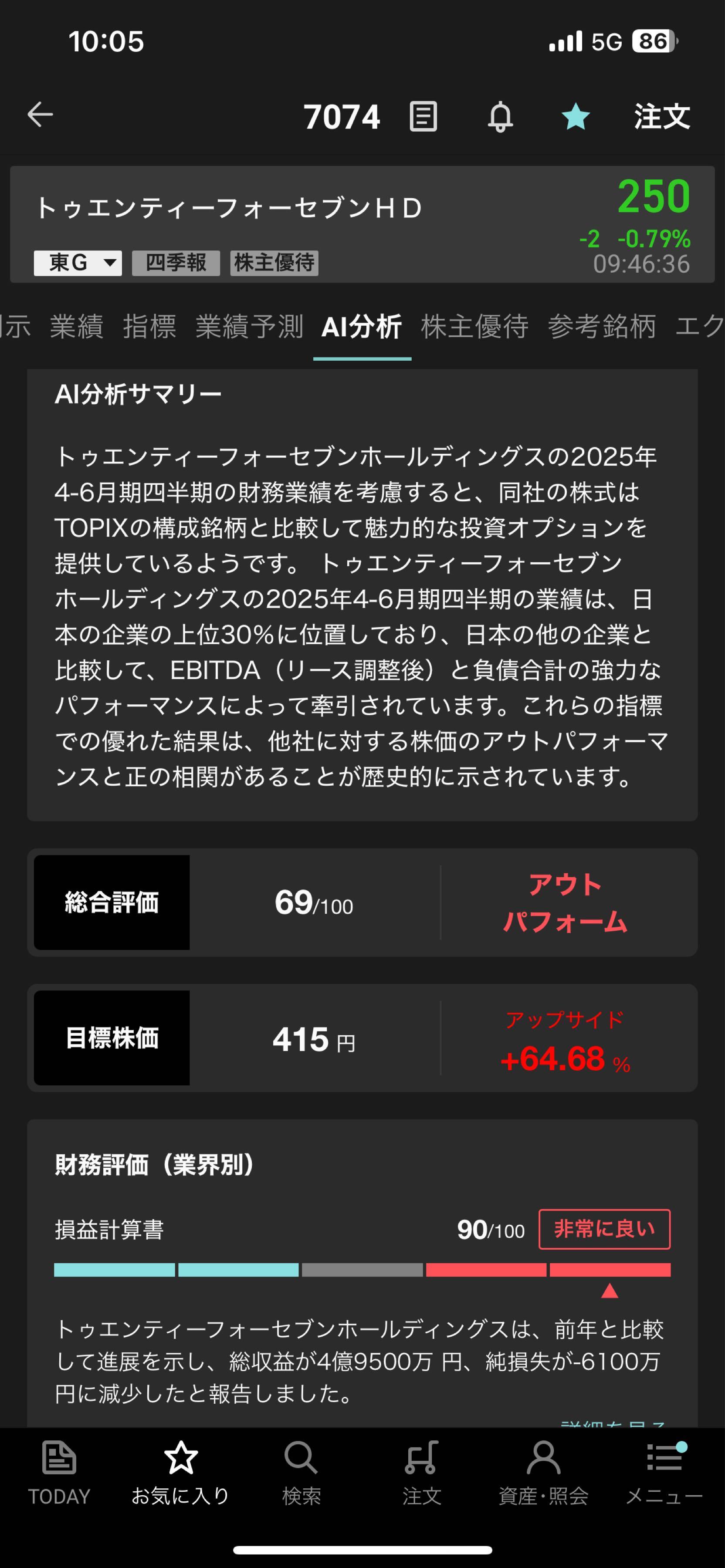 投稿の添付画像