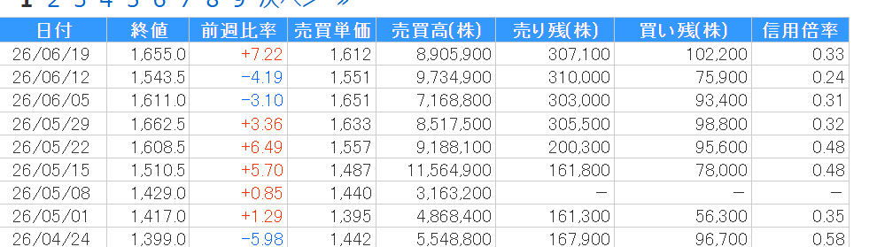 投稿の添付画像