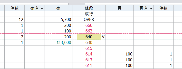 投稿の添付画像