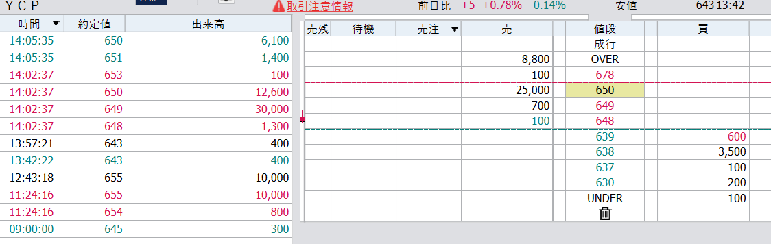 投稿の添付画像