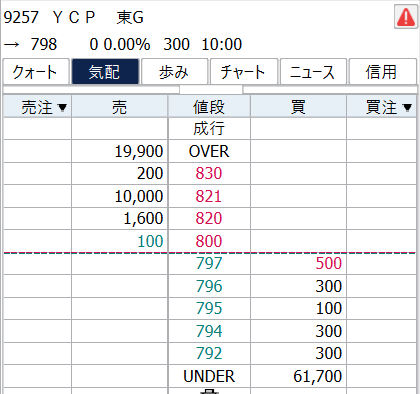 投稿の添付画像