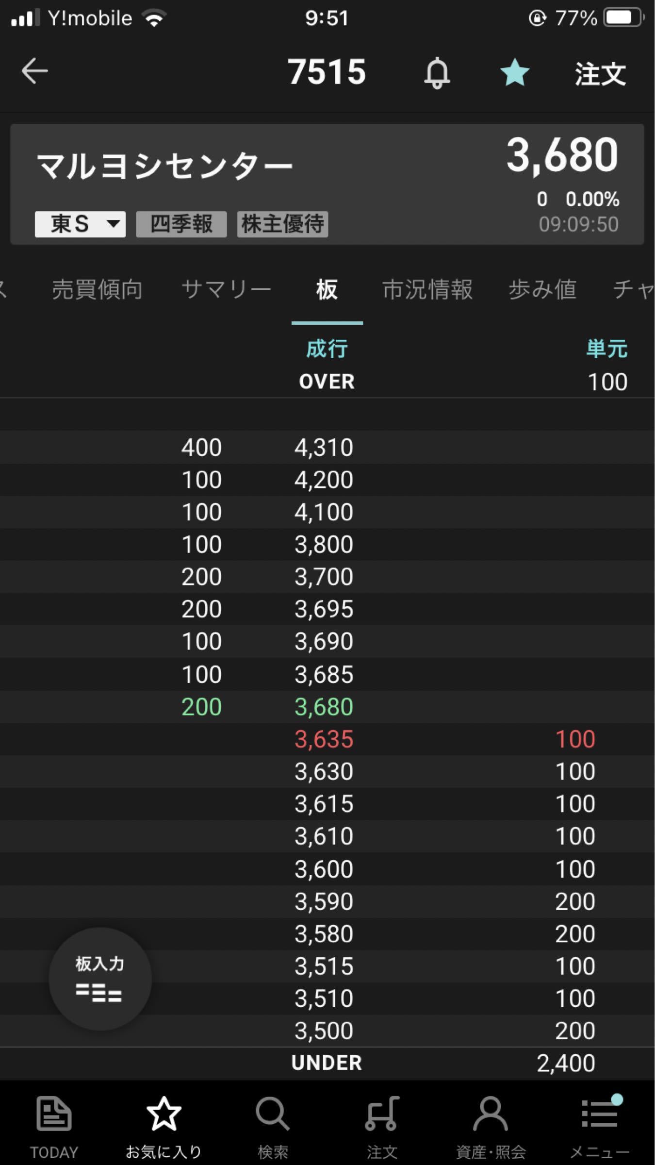 投稿の添付画像