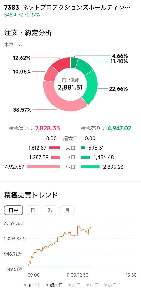 投稿の添付画像