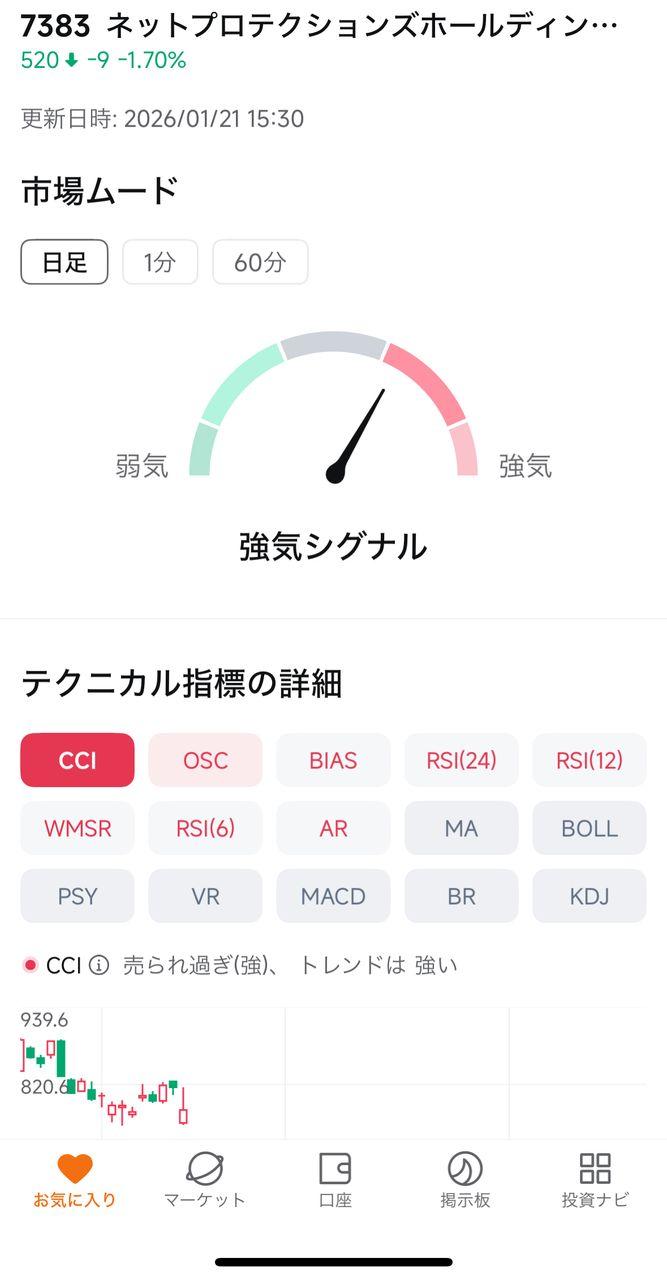 投稿の添付画像