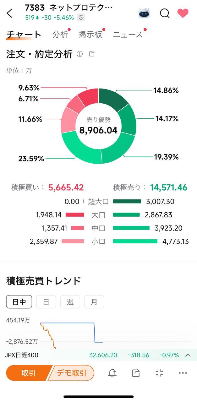 投稿の添付画像