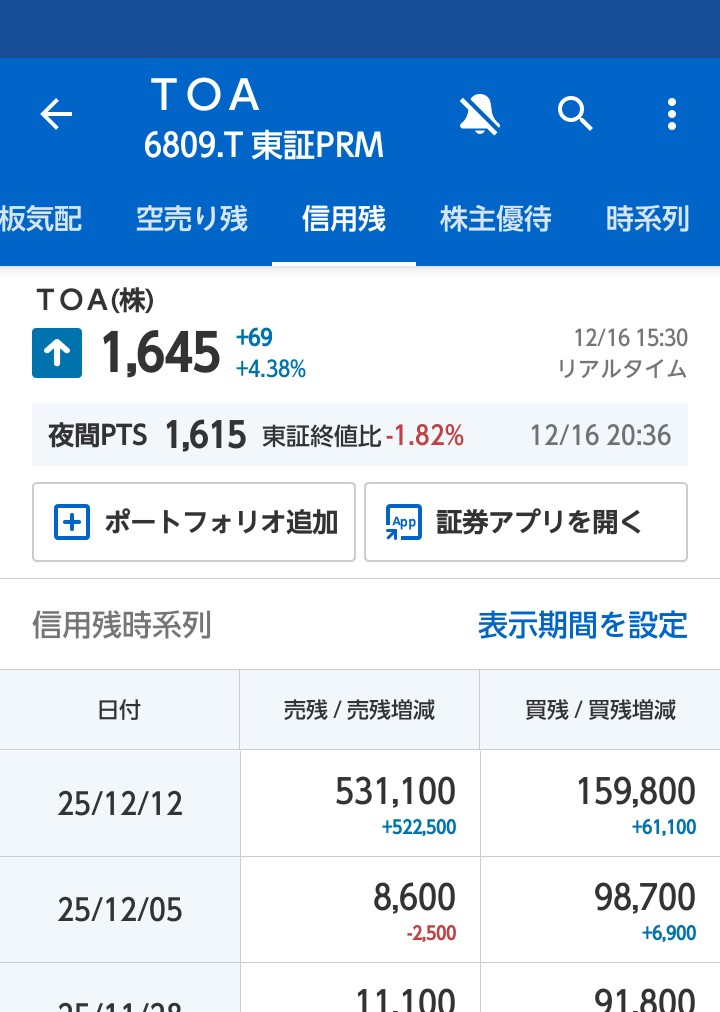 投稿の添付画像