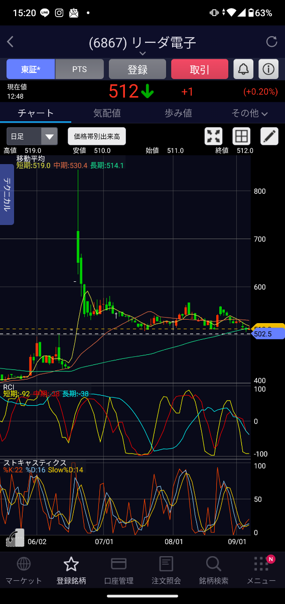 投稿の添付画像