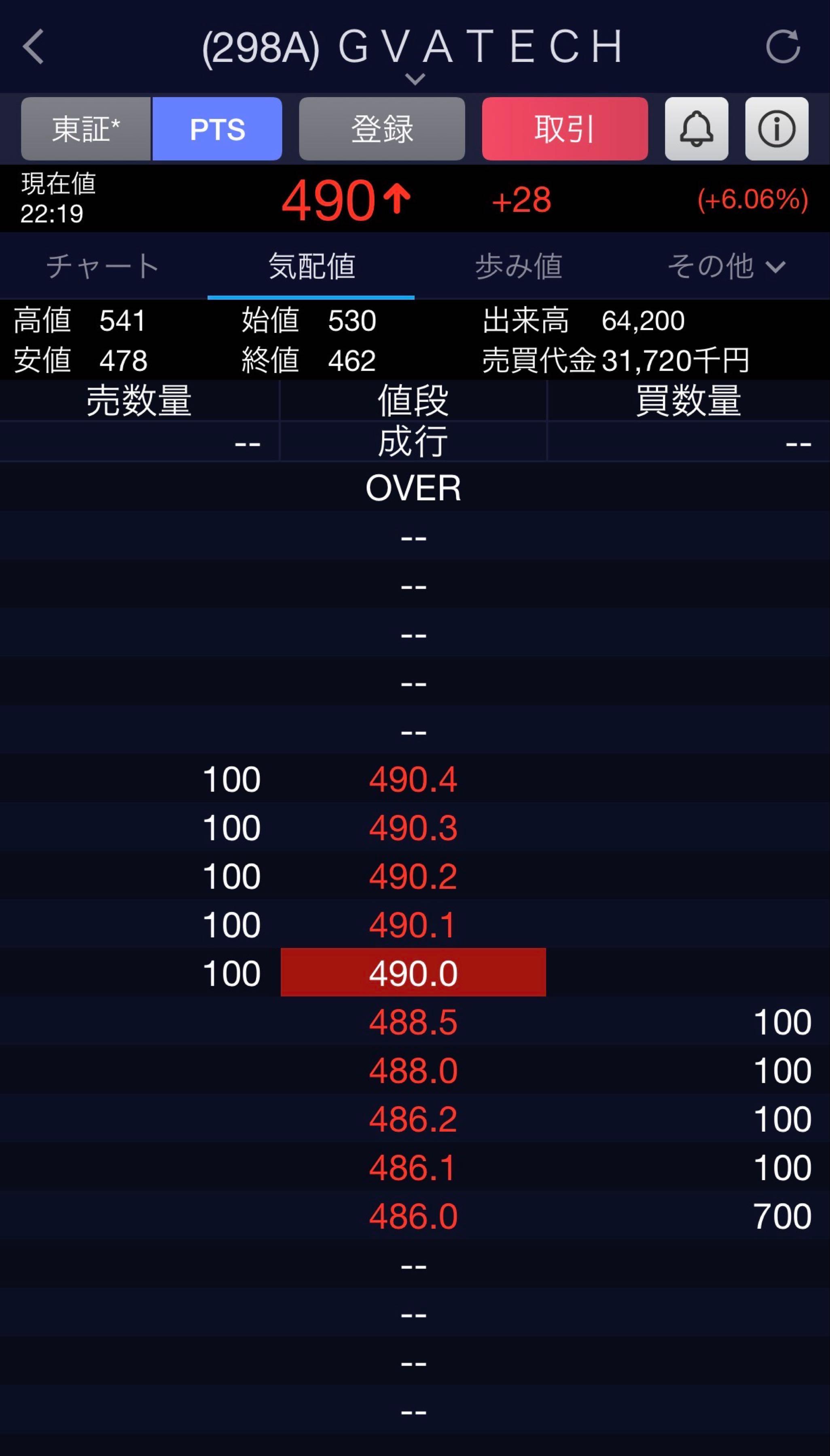 投稿の添付画像