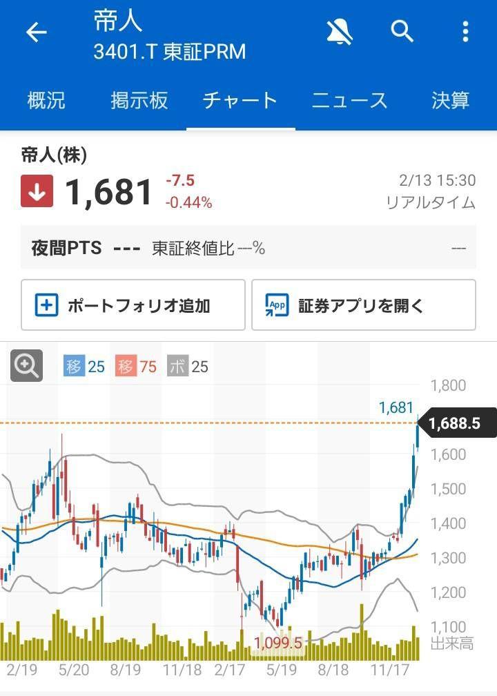 投稿の添付画像