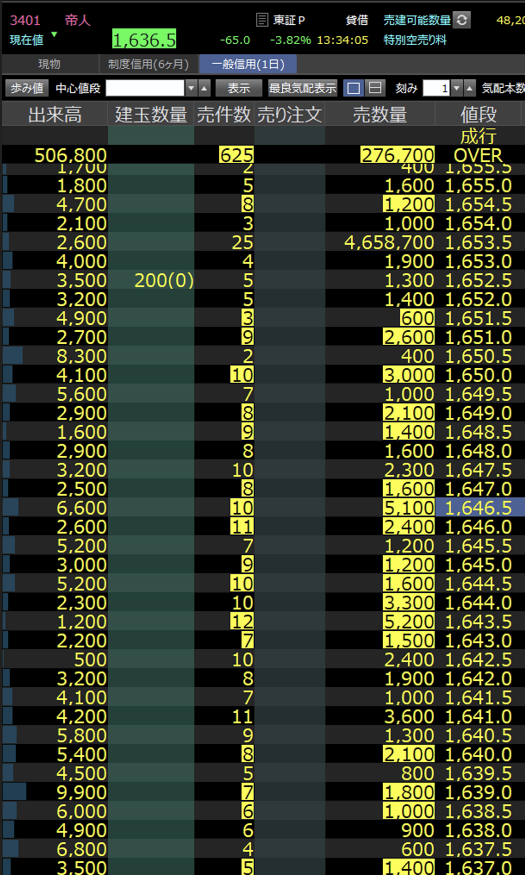 投稿の添付画像