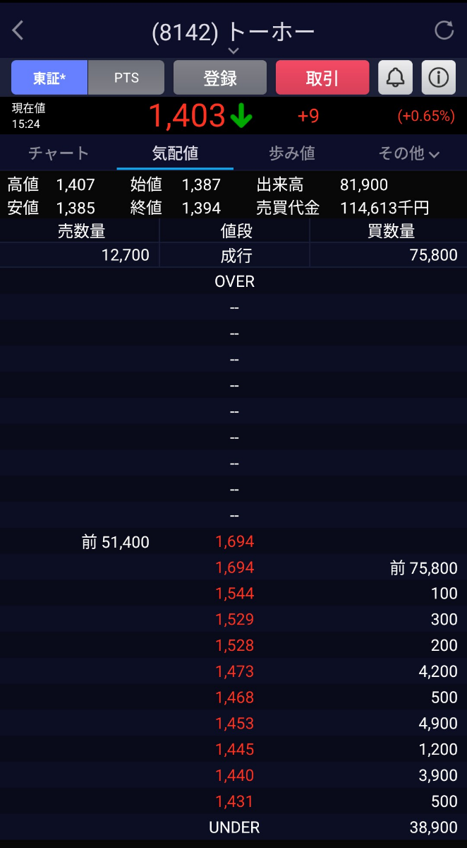 投稿の添付画像