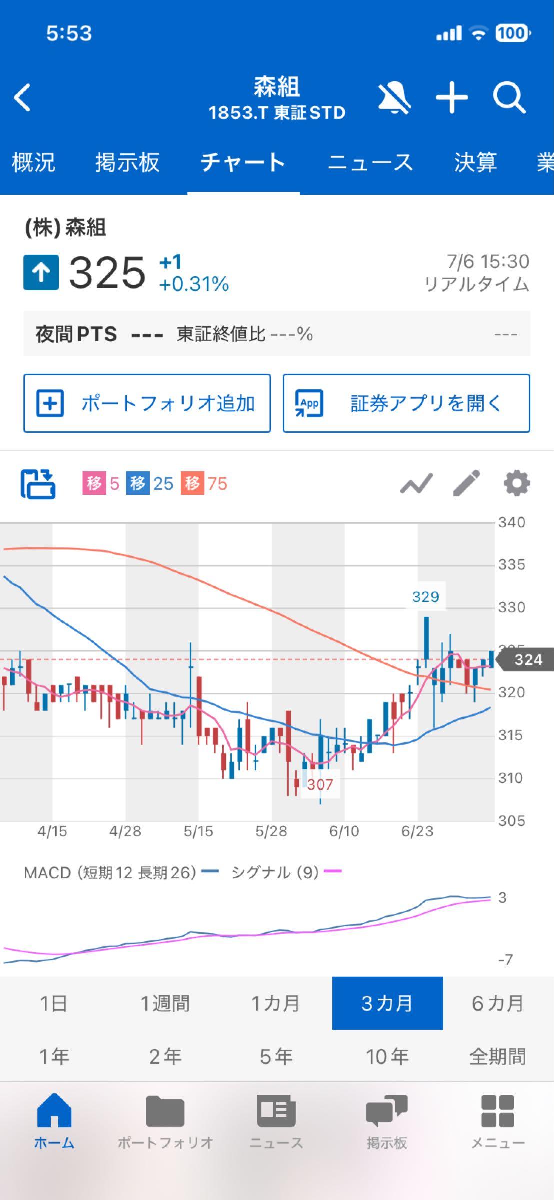 投稿の添付画像
