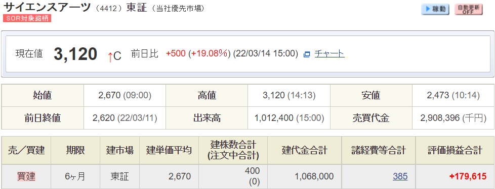 投稿の添付画像
