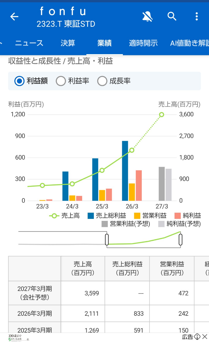 投稿の添付画像