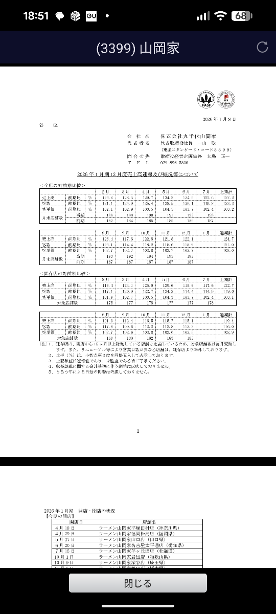投稿の添付画像