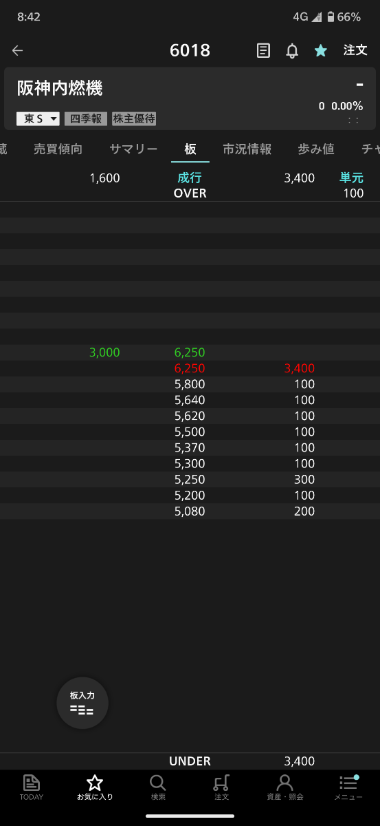 投稿の添付画像