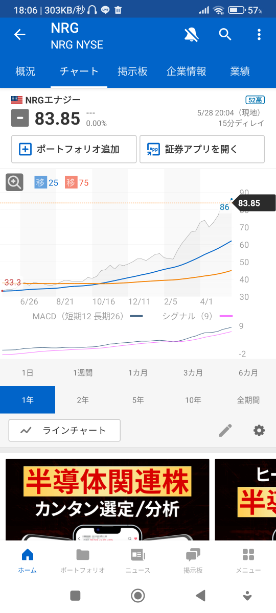 投稿の添付画像