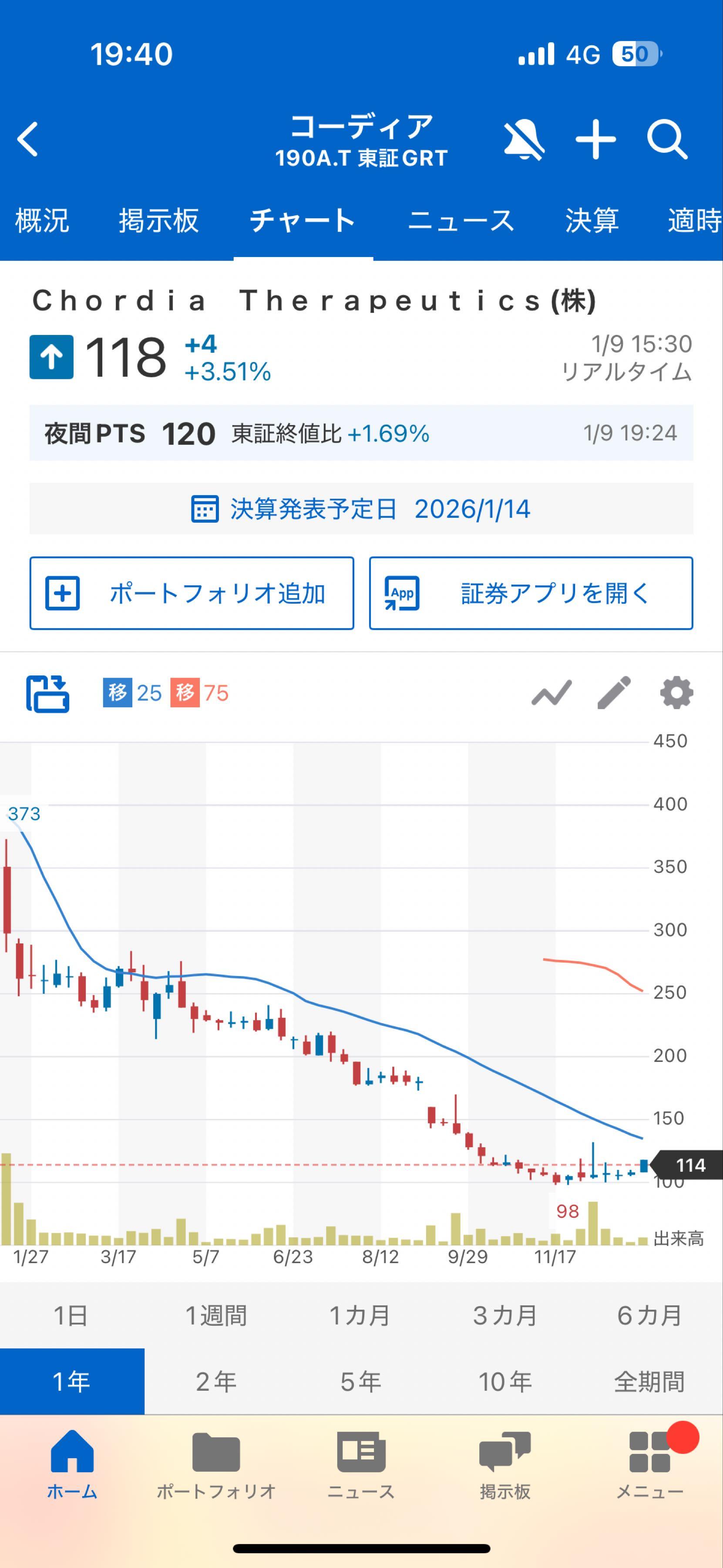投稿の添付画像