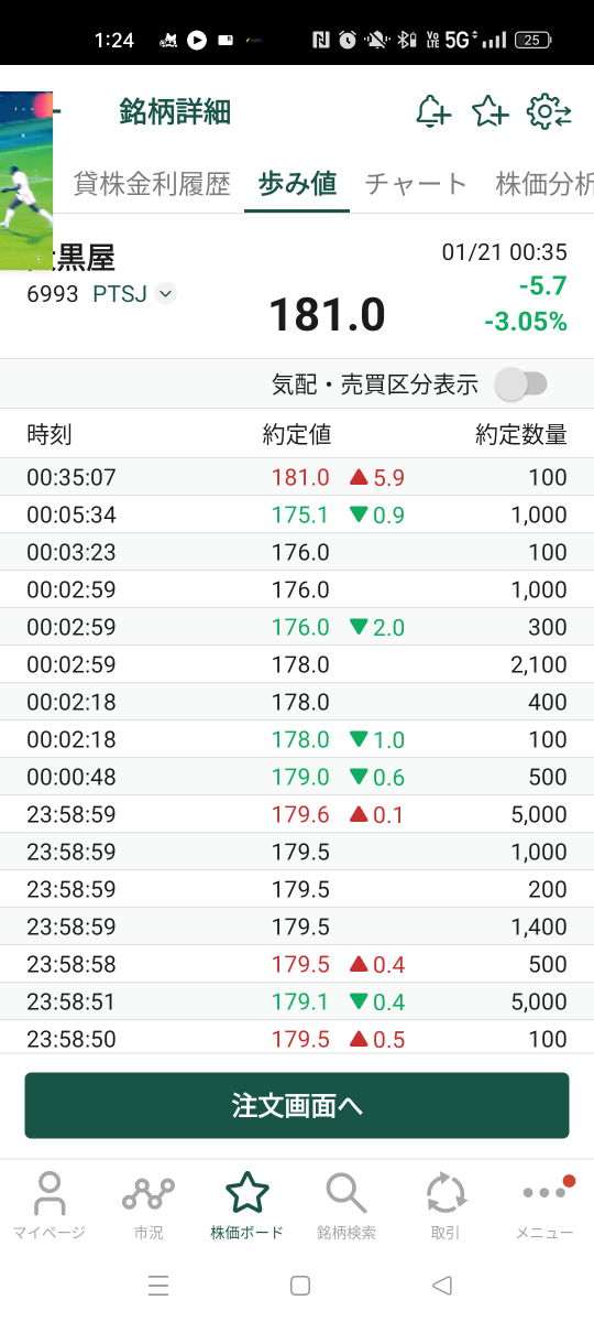 投稿の添付画像
