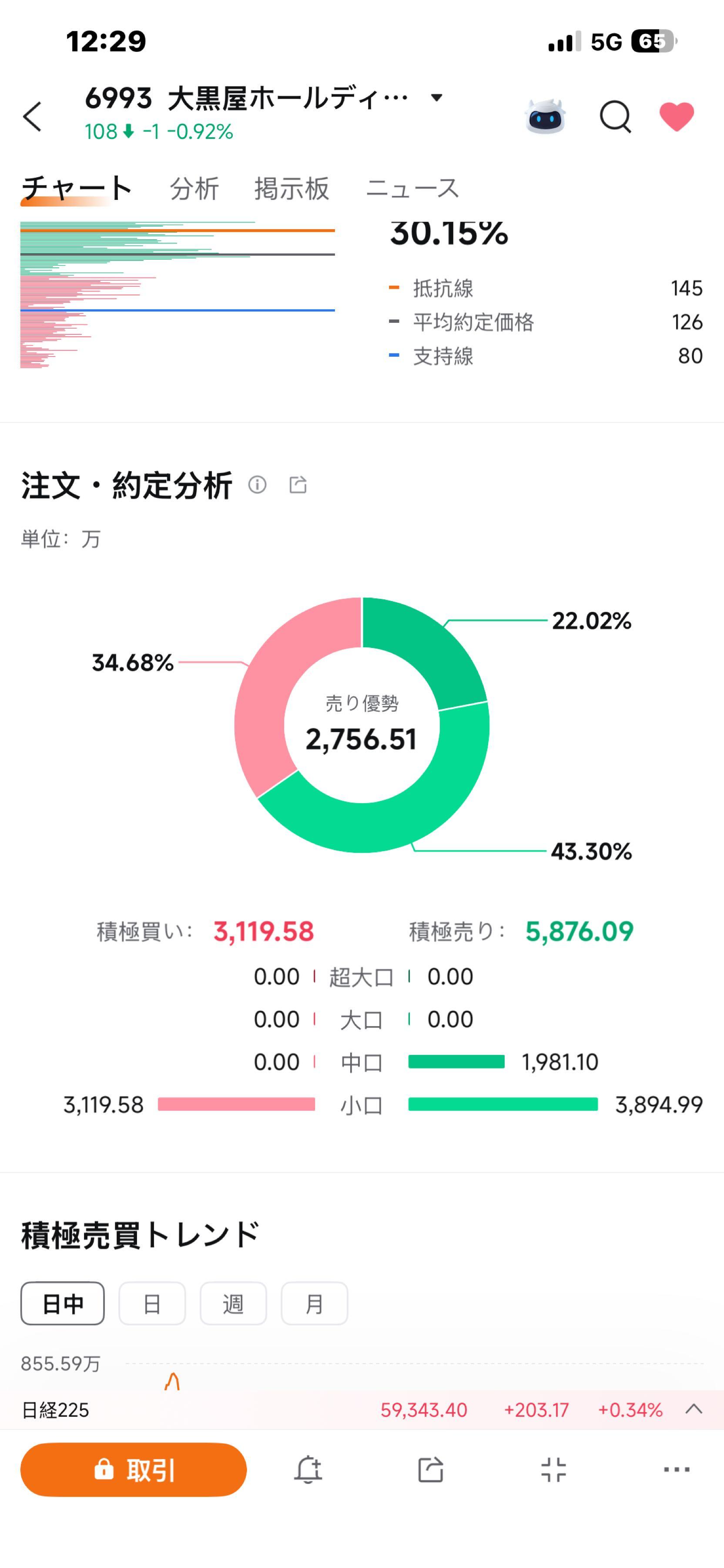 投稿の添付画像