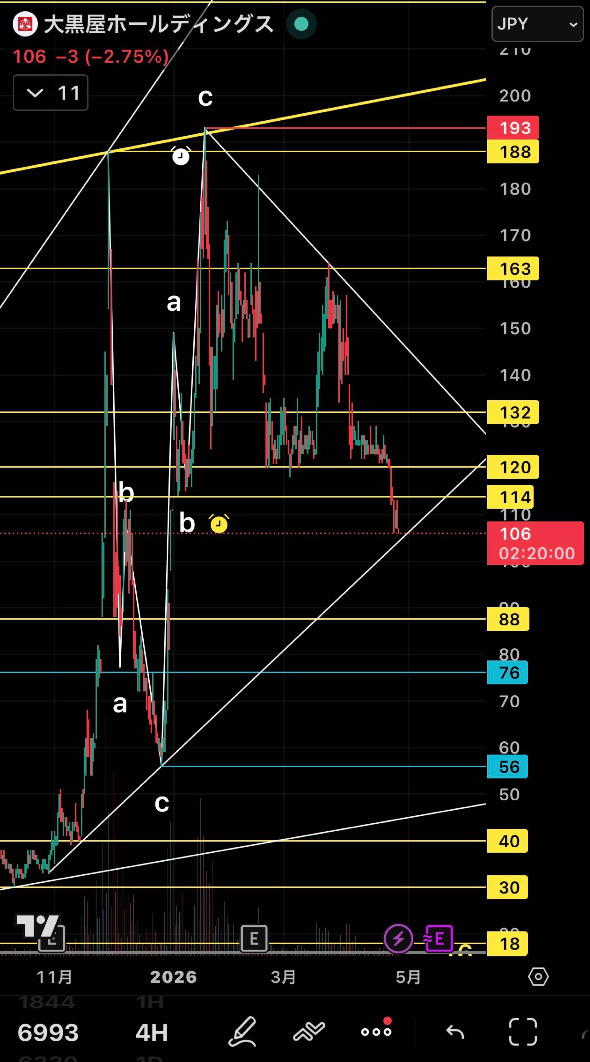 投稿の添付画像