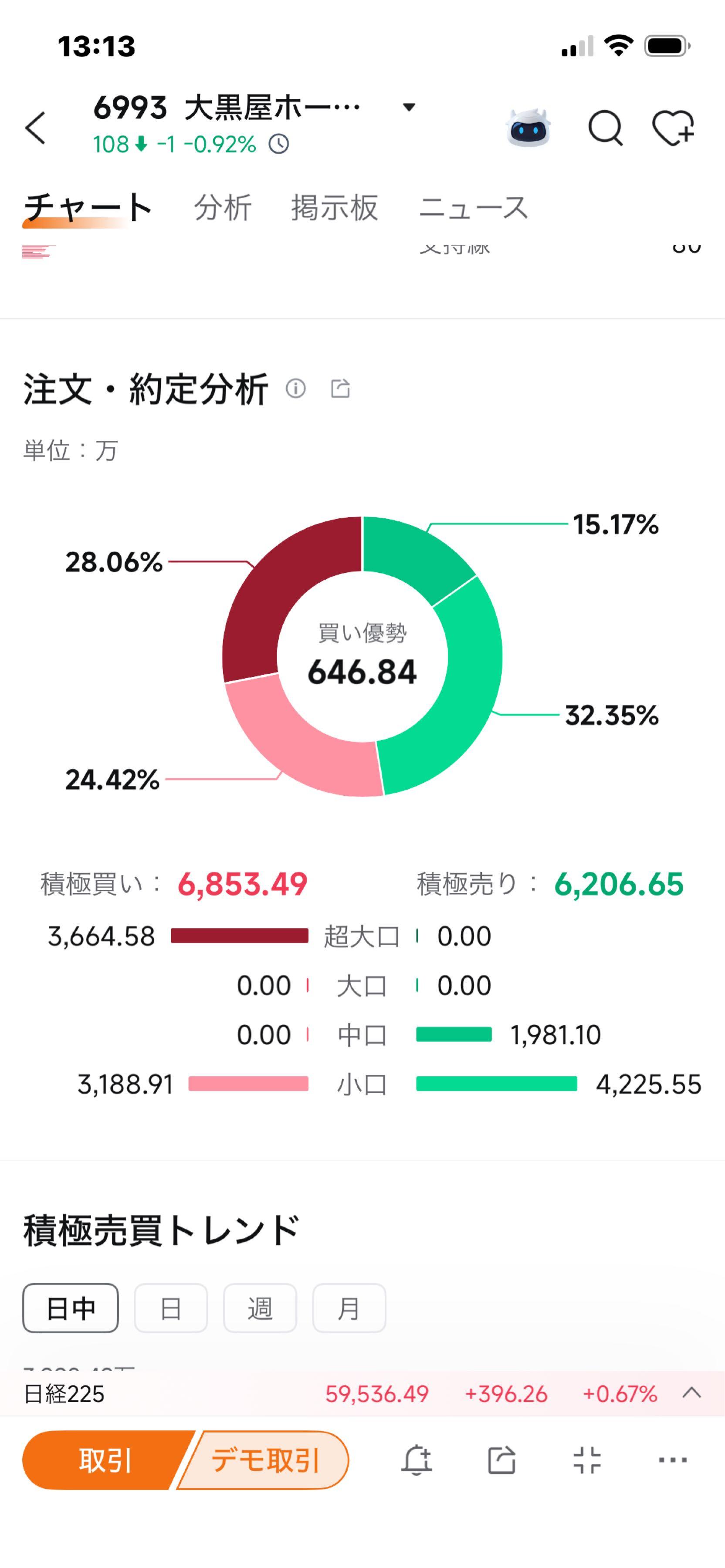 投稿の添付画像