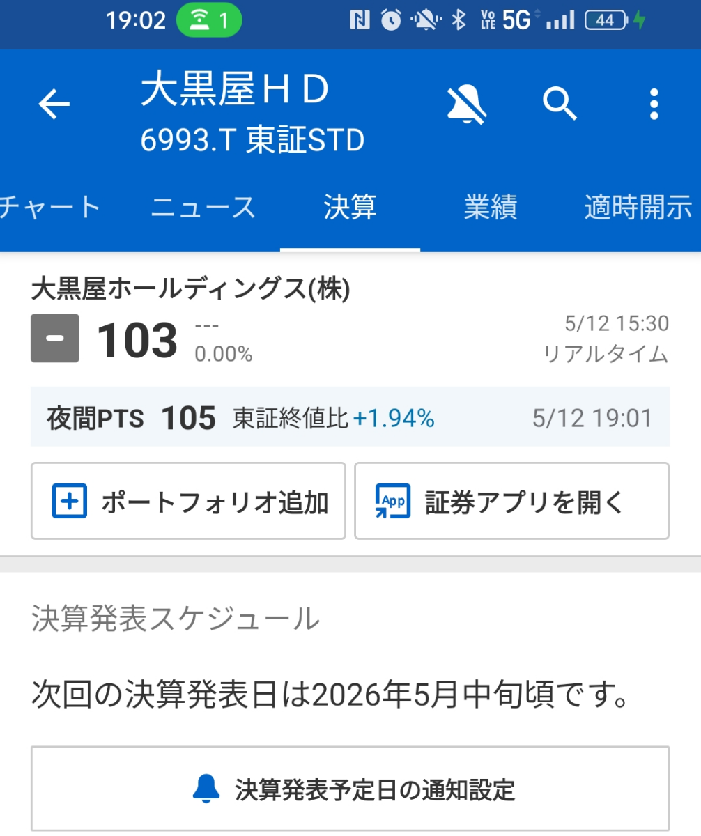 投稿の添付画像
