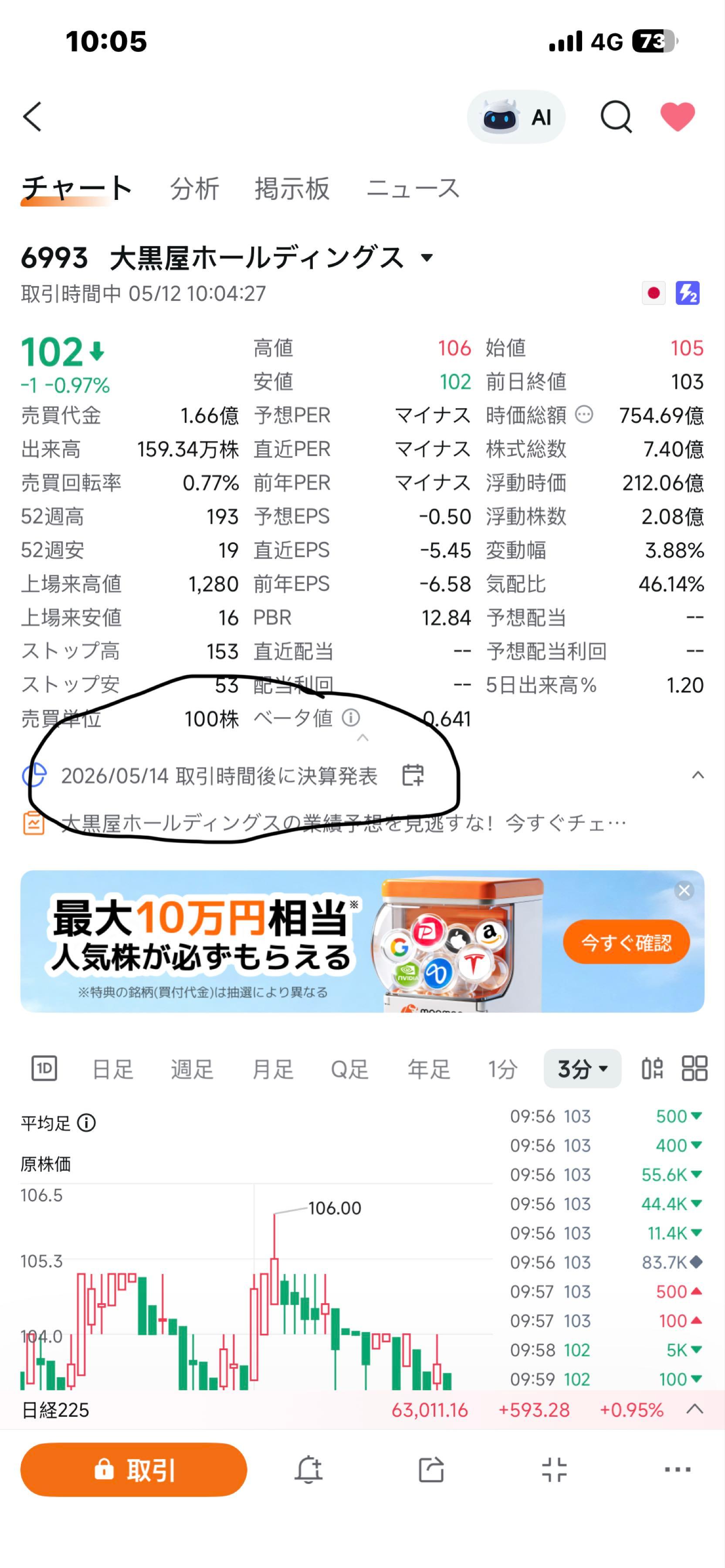 投稿の添付画像