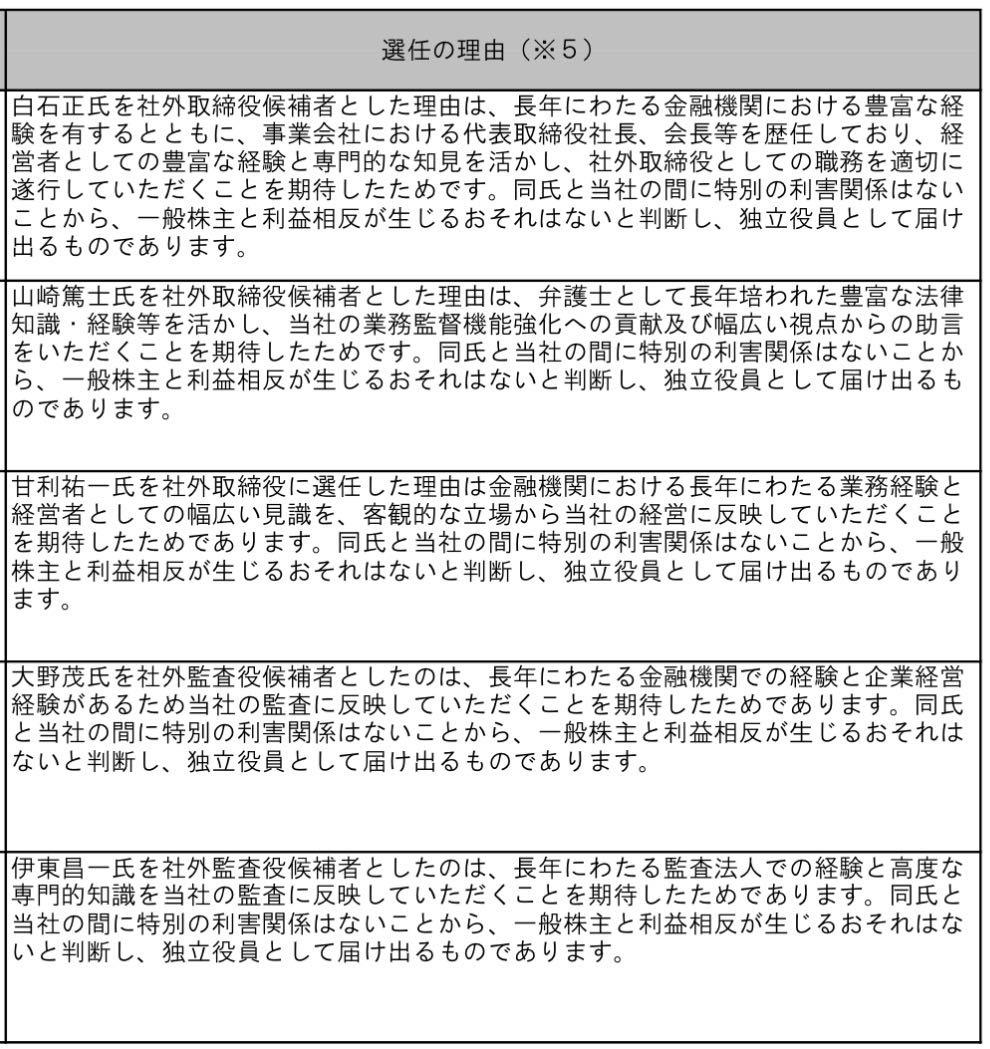 投稿の添付画像