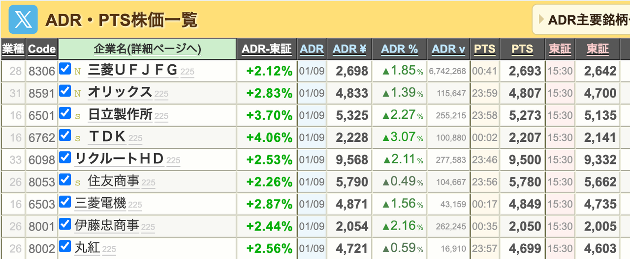投稿の添付画像
