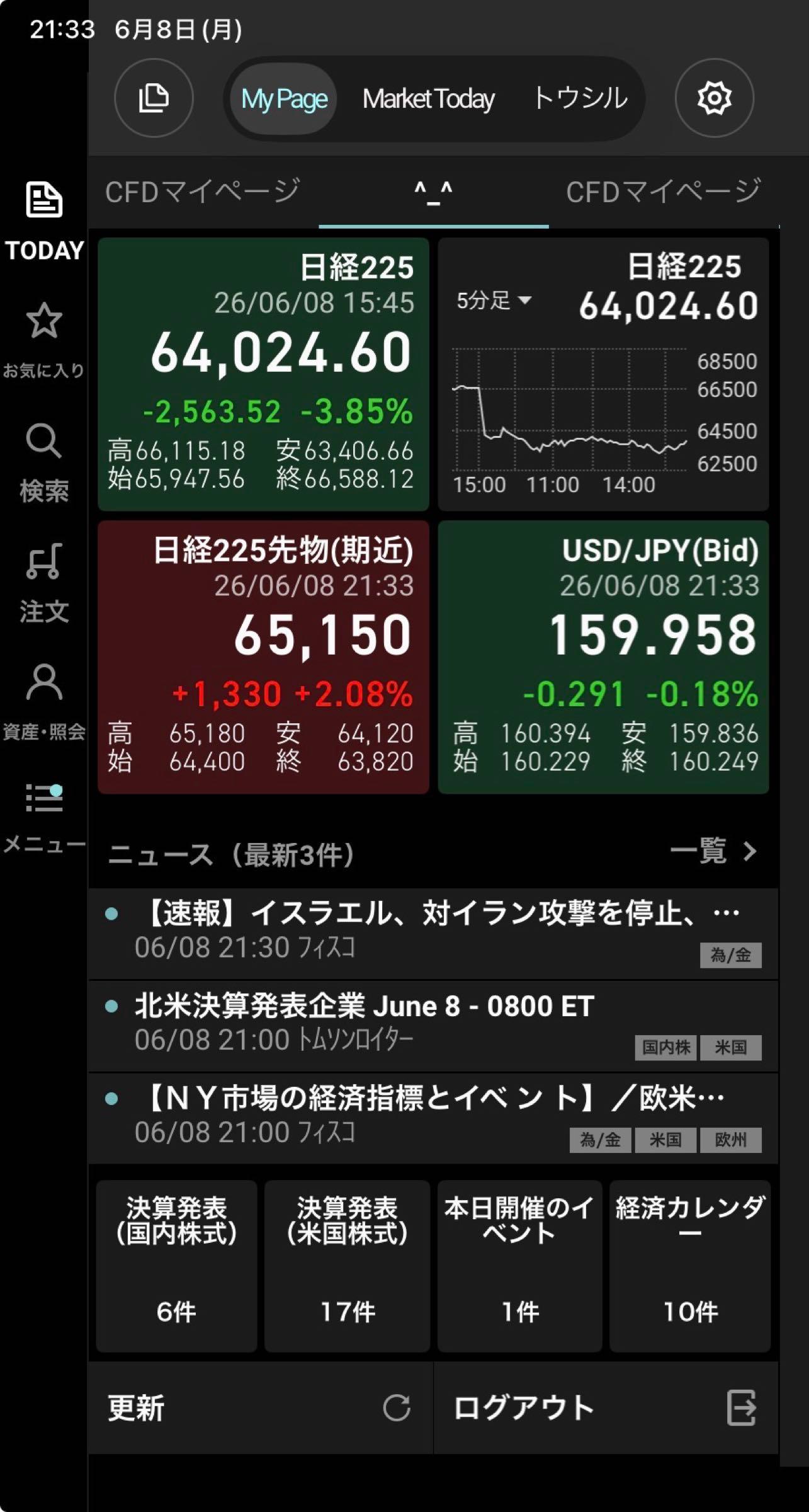 投稿の添付画像