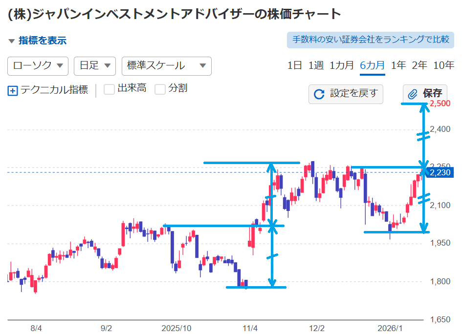 投稿の添付画像