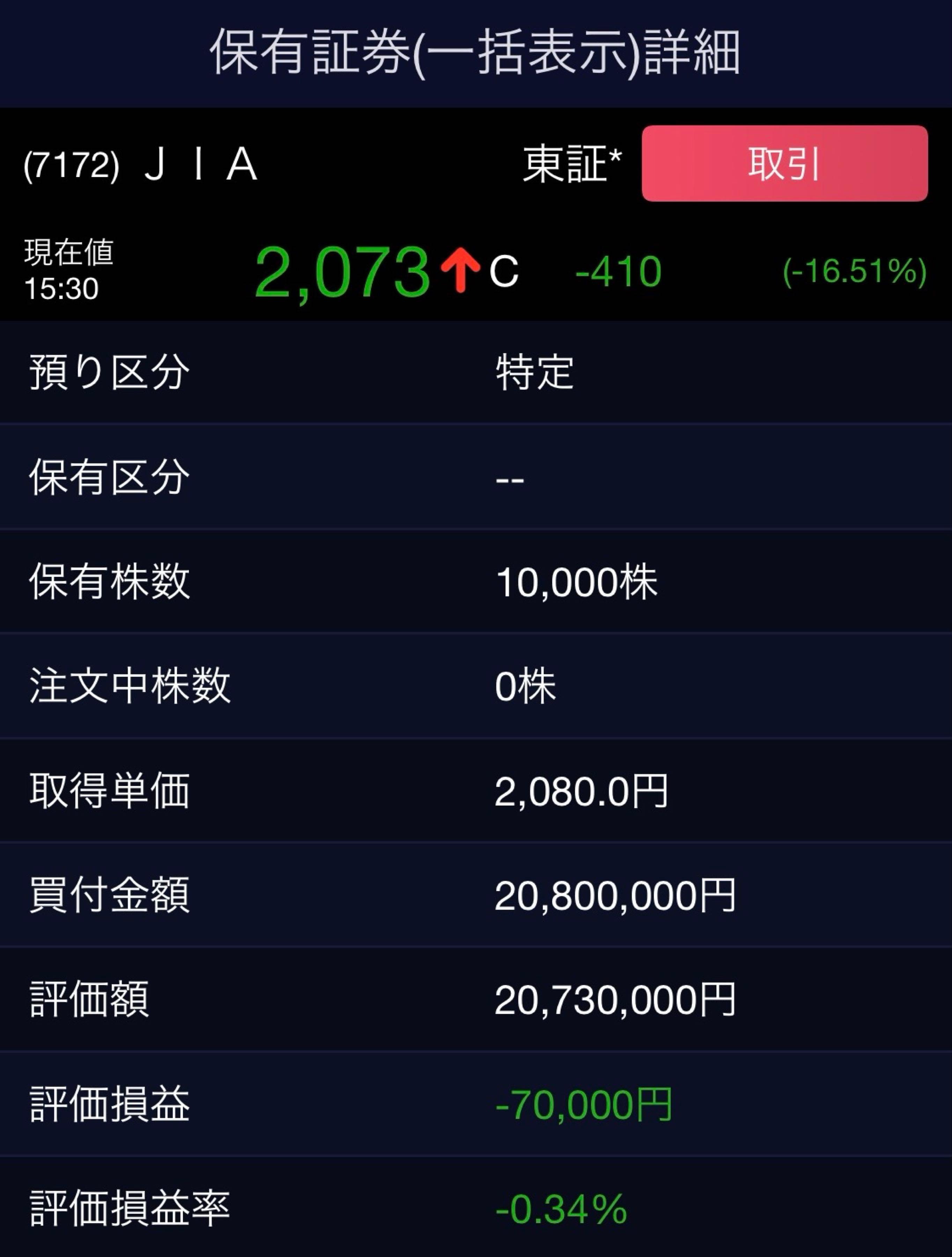 投稿の添付画像