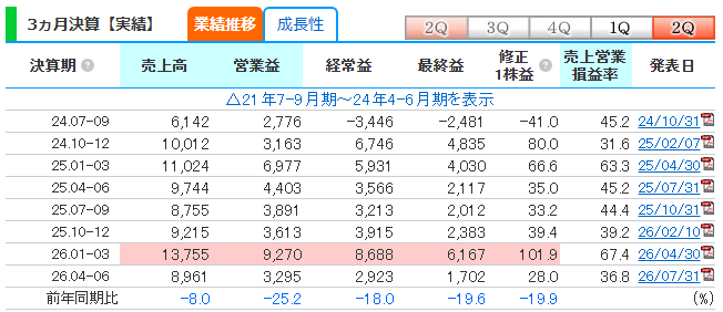 投稿の添付画像