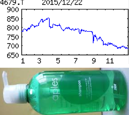 投稿の添付画像