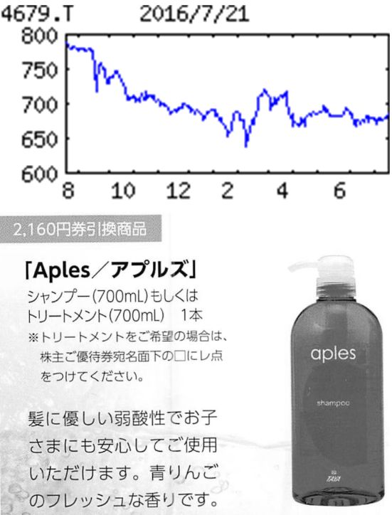 投稿の添付画像